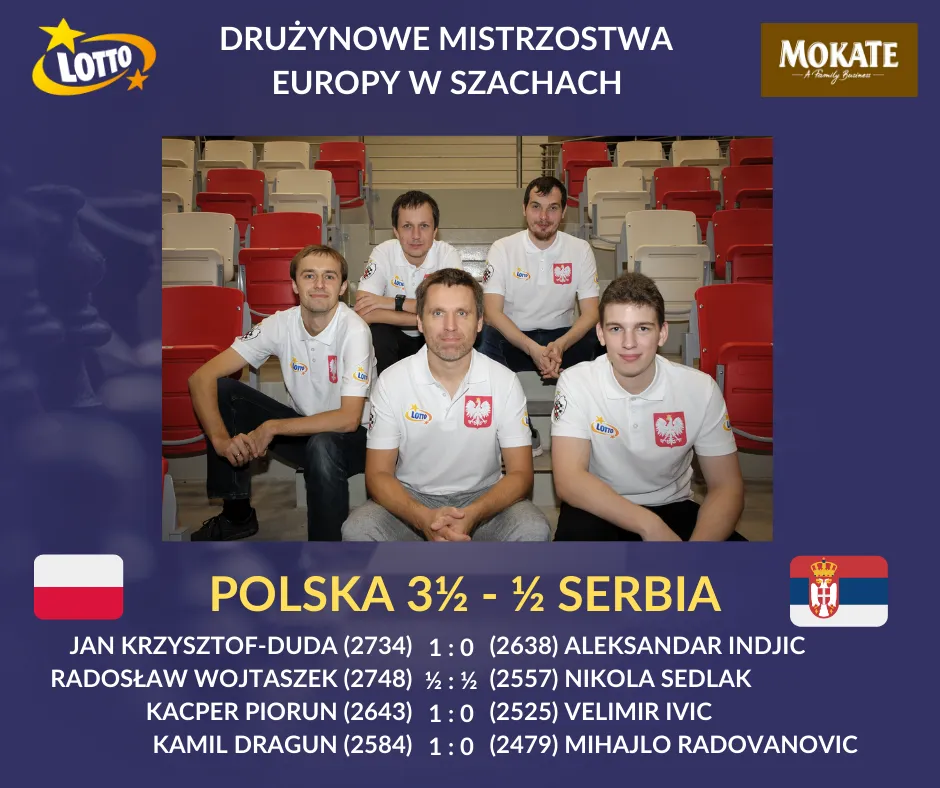 DME: Powrót na właściwą ścieżkę!