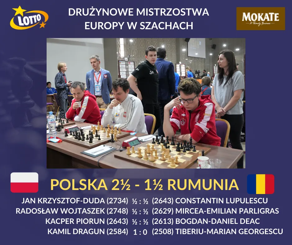 DME: Panowie na plus, Panie na minus