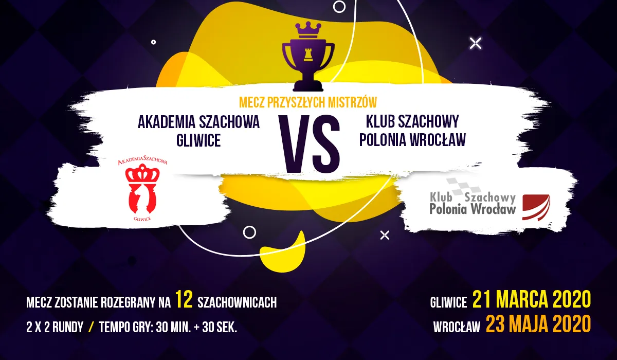 MECZ PRZYSZŁYCH MISTRZÓW