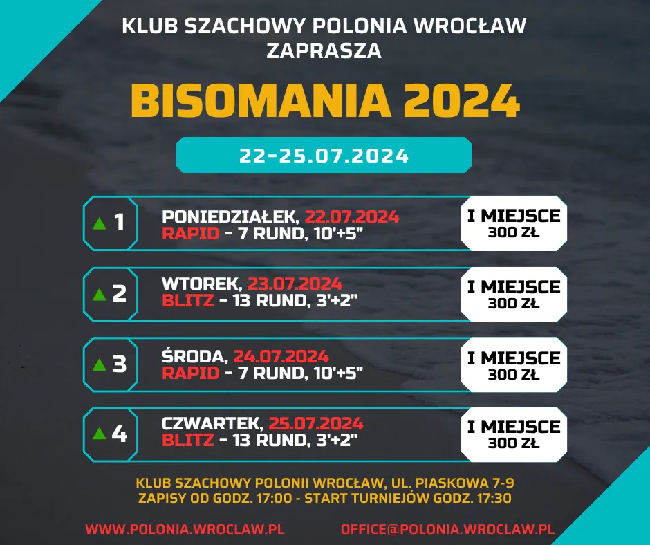 BISOMANIA 2024 - PODSUMOWANIE