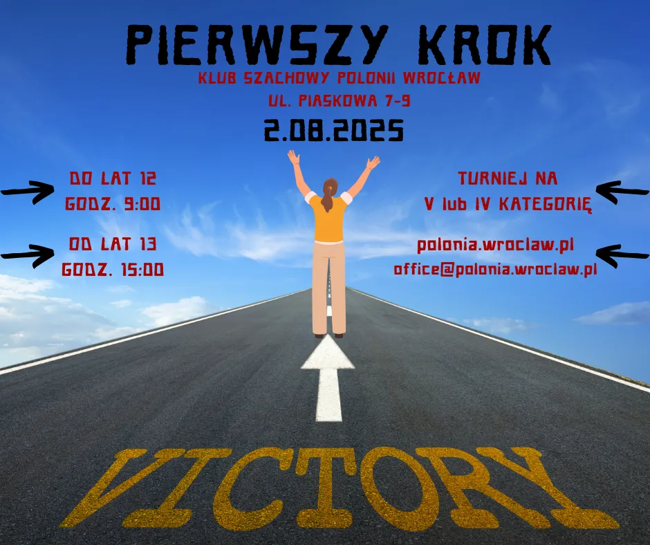 PIERWSZY KROK, 2.08.2025