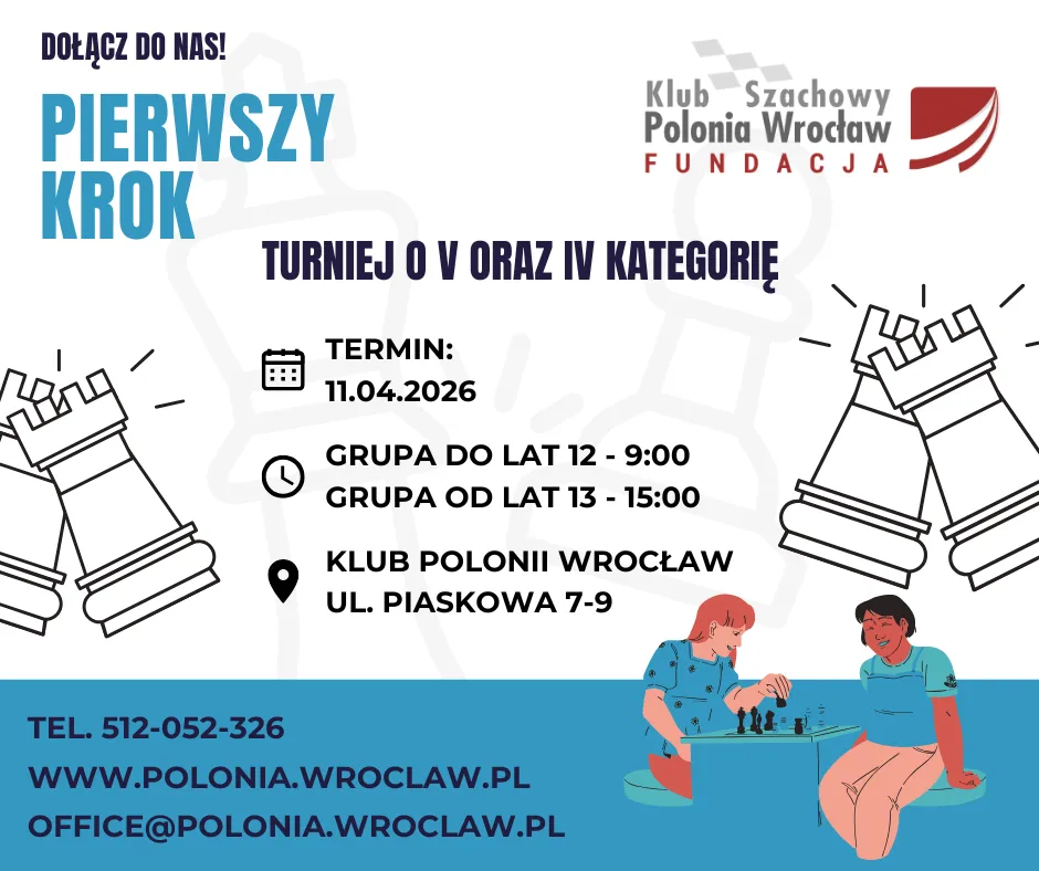 Pierwszy Krok — turniej 11.04.2026